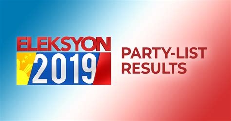 2019 partylist election results